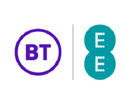 Company name - BT plc