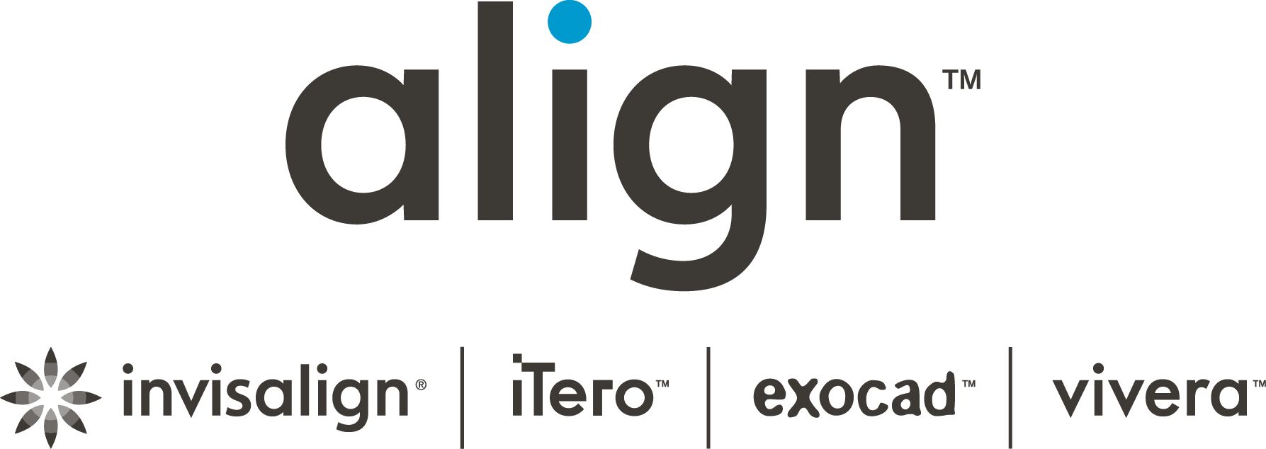 Align Technology