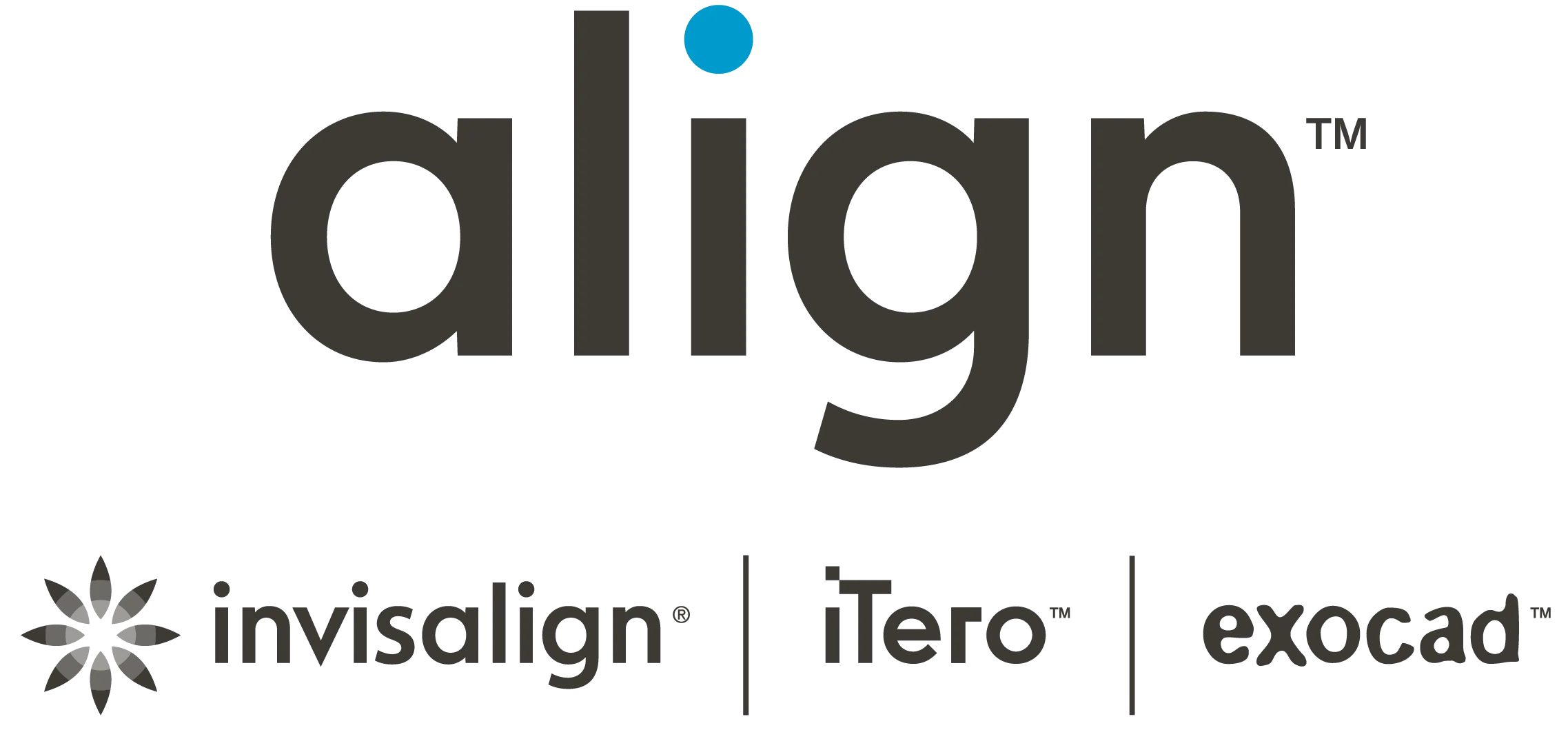 Align Technology