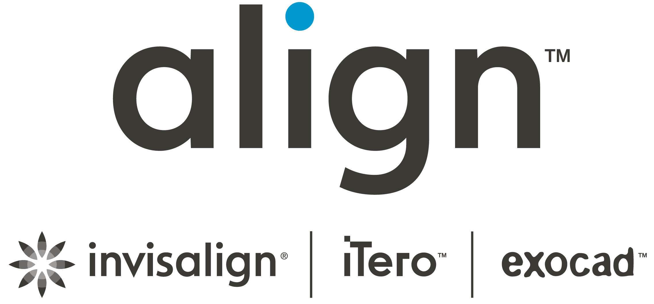 Align Technology