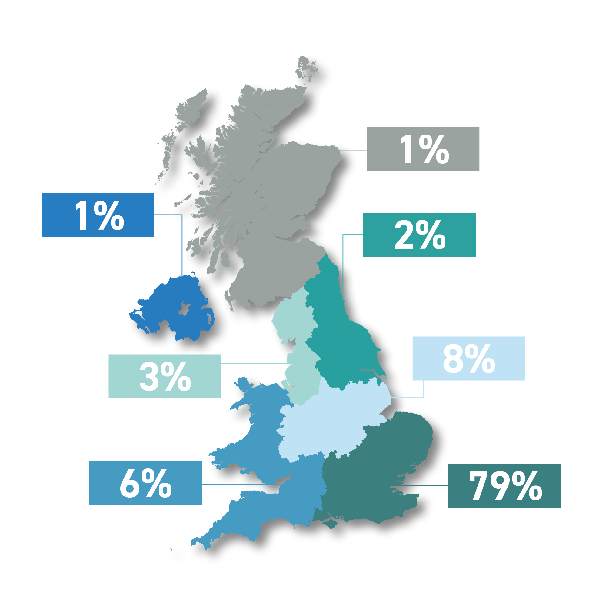 The geographical breakdown of dental professionals attending the BDIA Dental Showcase - a renowned event within the global dental industry - from across the UK, including England, Scotland, Wales and Northern Ireland.
