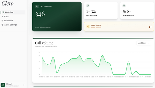 Clero Dashboard