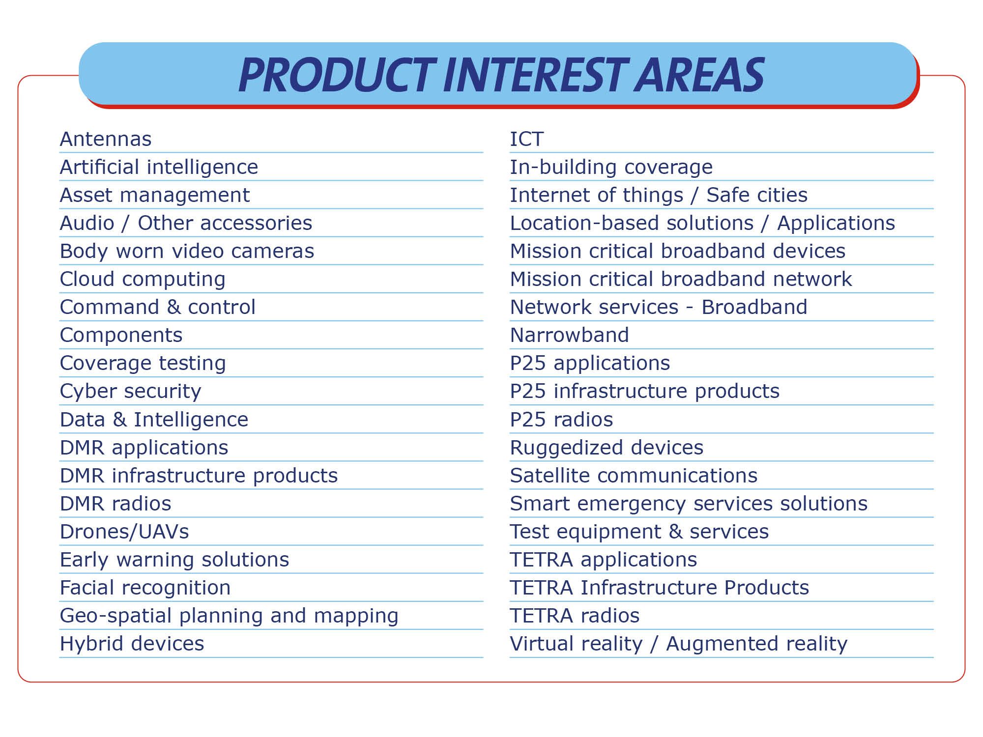 Product Interest Area