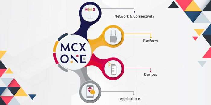 CONSORT brings MCX ONE mission-critical ecosystem together at Critical Communications World