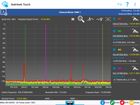 Public Safety Network Testing Solution