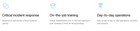 Webex Expert on Demand