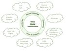 NeoPath Critical Communication System (CCS)
