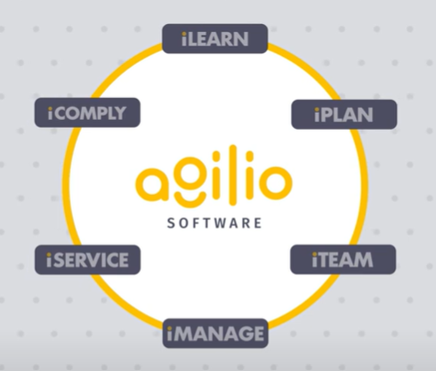 Showcase of Agilio Software | Dental Products