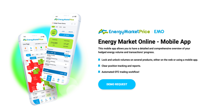 ÈMO Energy Market Online
