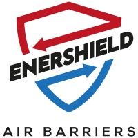 Enershield
