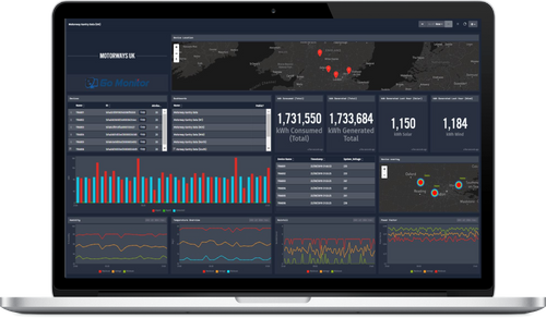 Go Monitor Cloud Platform