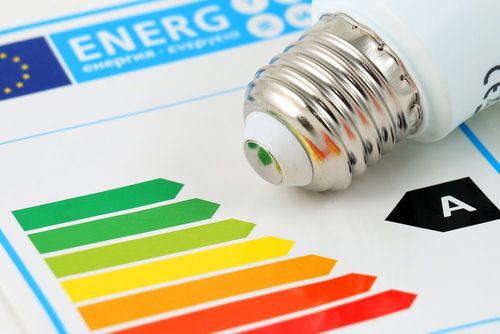 ISO 50001 Certification – Energy Management Systems