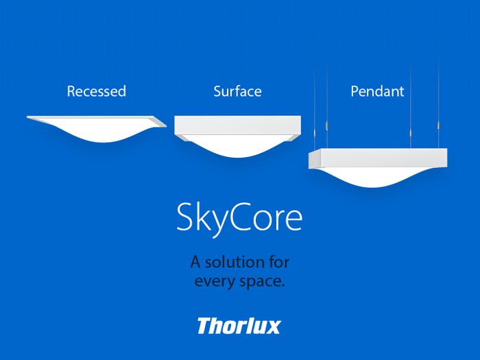 SkyCore - Performance and Sustainability in Perfect Balance