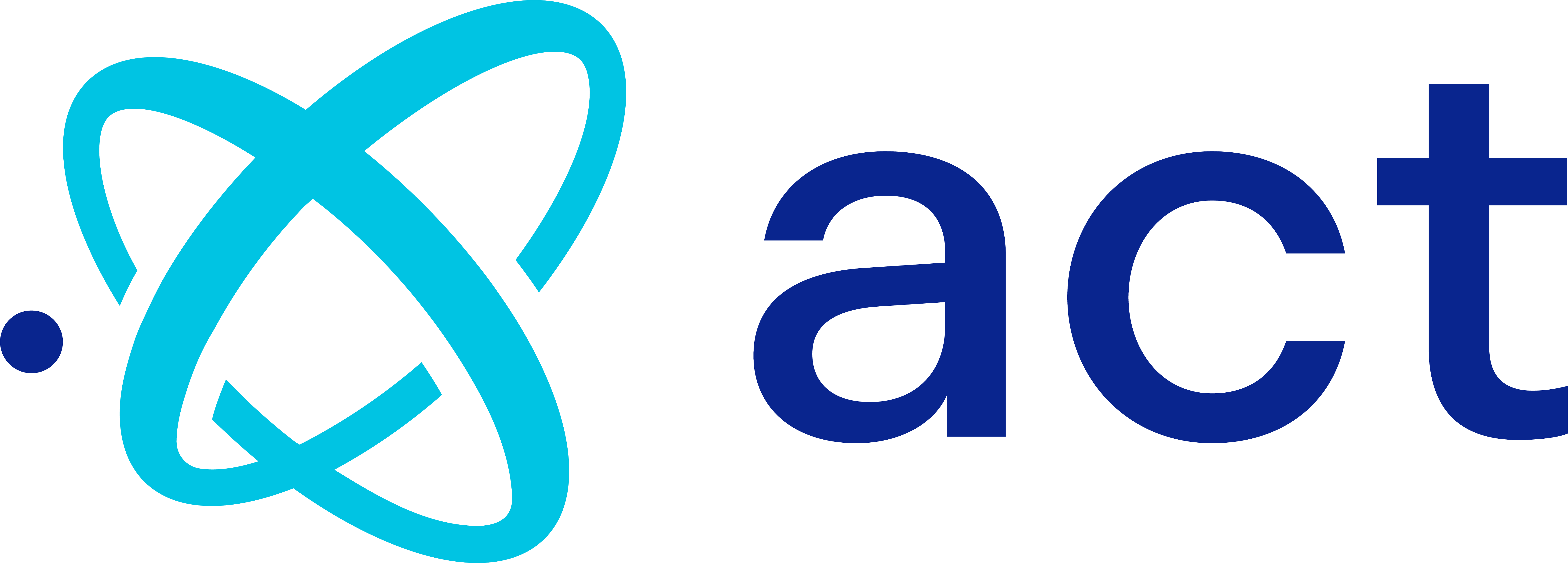 Recharge Zone Sponsor Logo - ACT