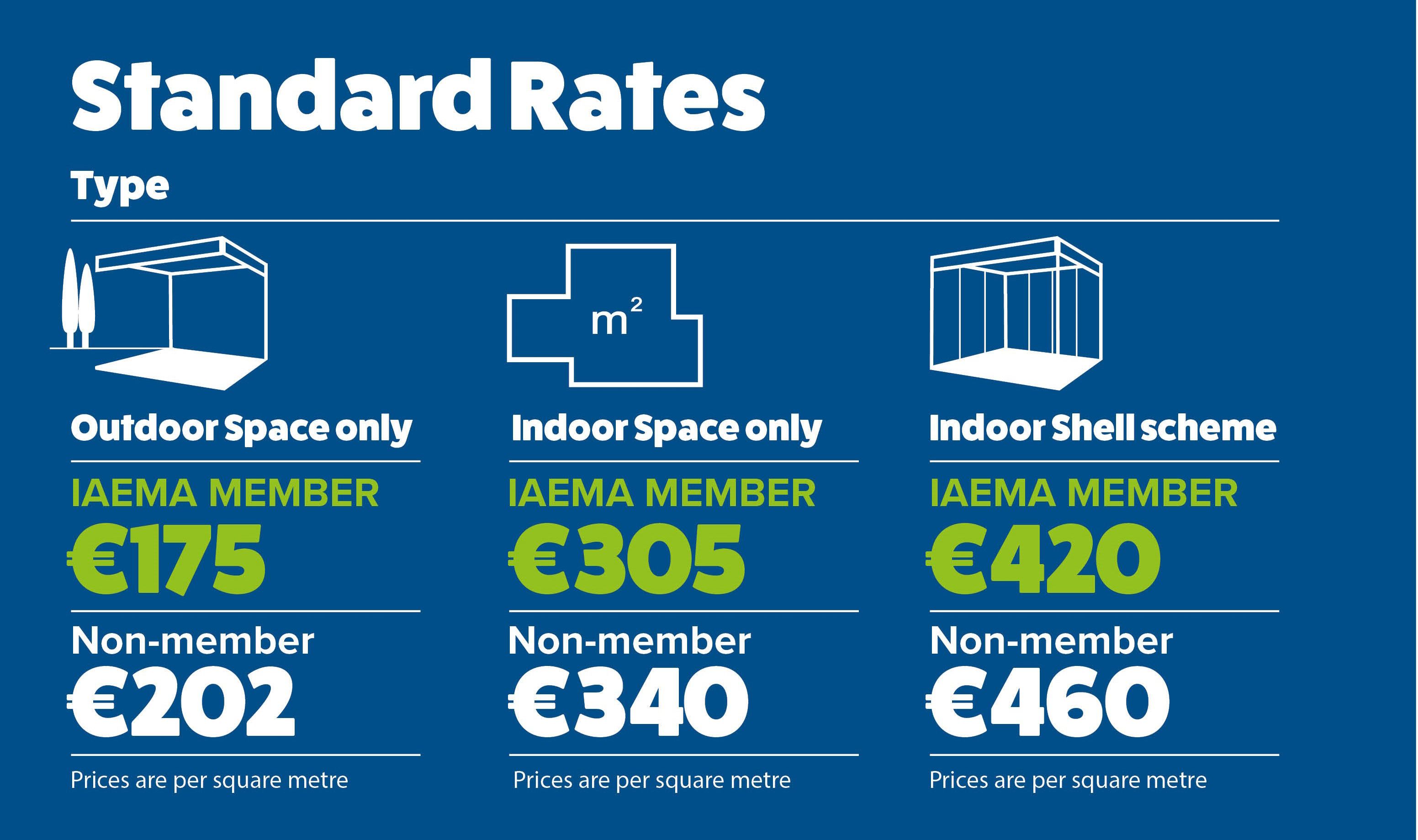Exhibitor booth pricing 