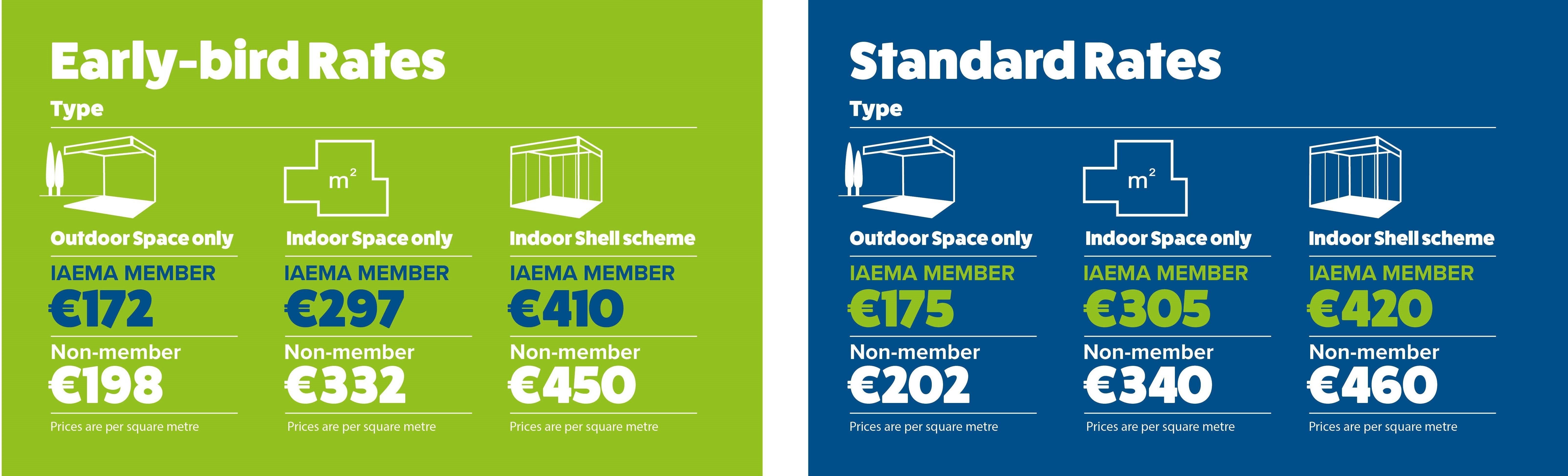 GSE Expo Europe 2026 booth pricing