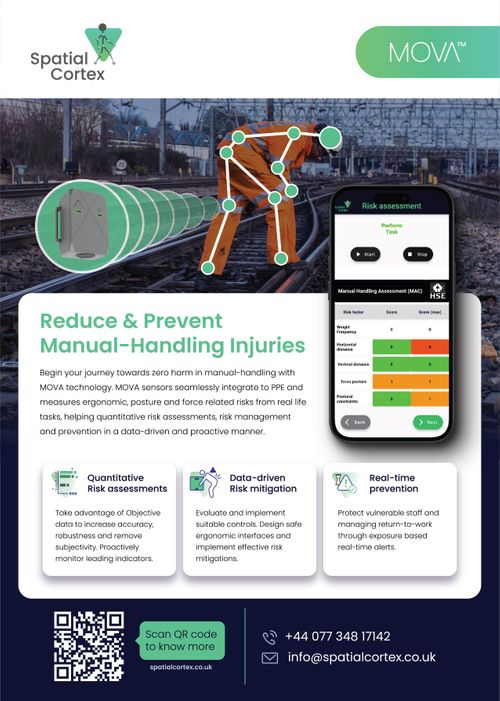 SpatialCortex MOVA: Begin your journey towards zero-harm in manual-handling
