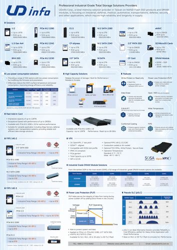 Product Catalog