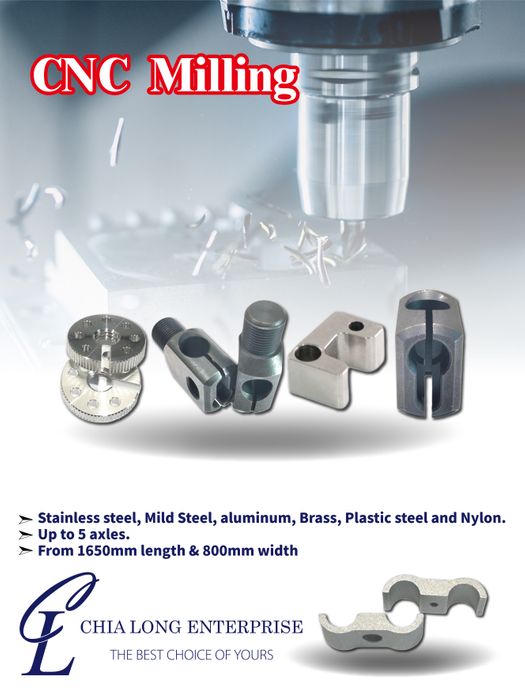 Customized components