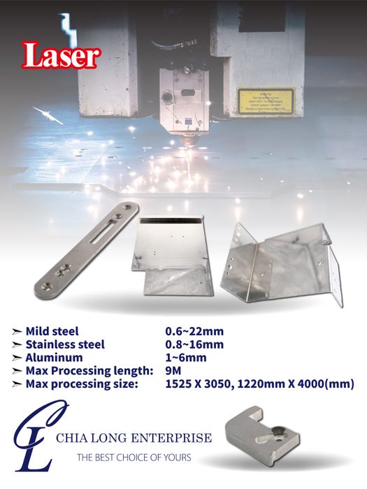 Customized components