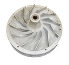 Pump & Impeller