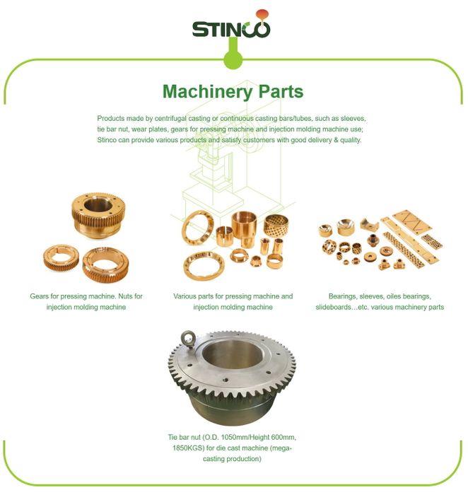Machinery Parts