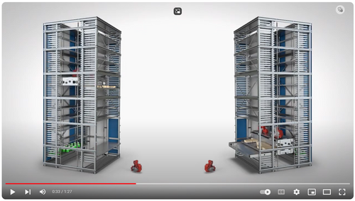 Compact Twin vs Compact Lift