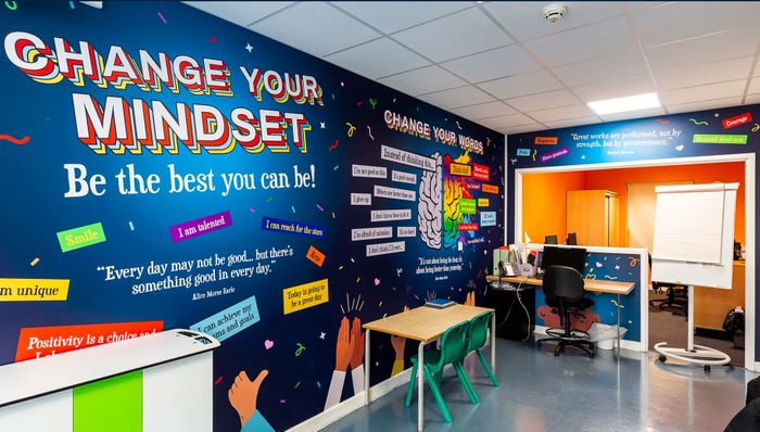 Wellbeing Walls