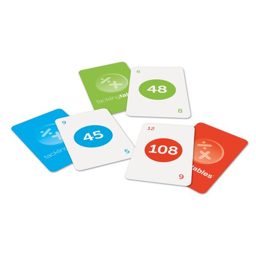 Tackling Tables Card Game
