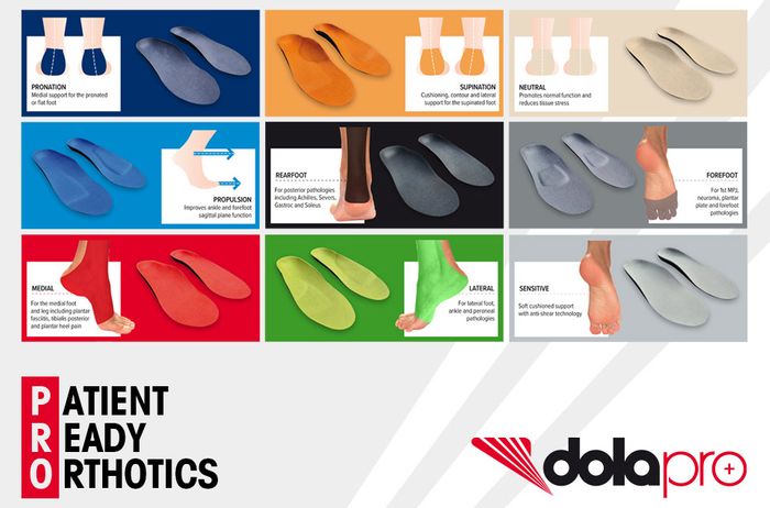 DOLA Orthotics