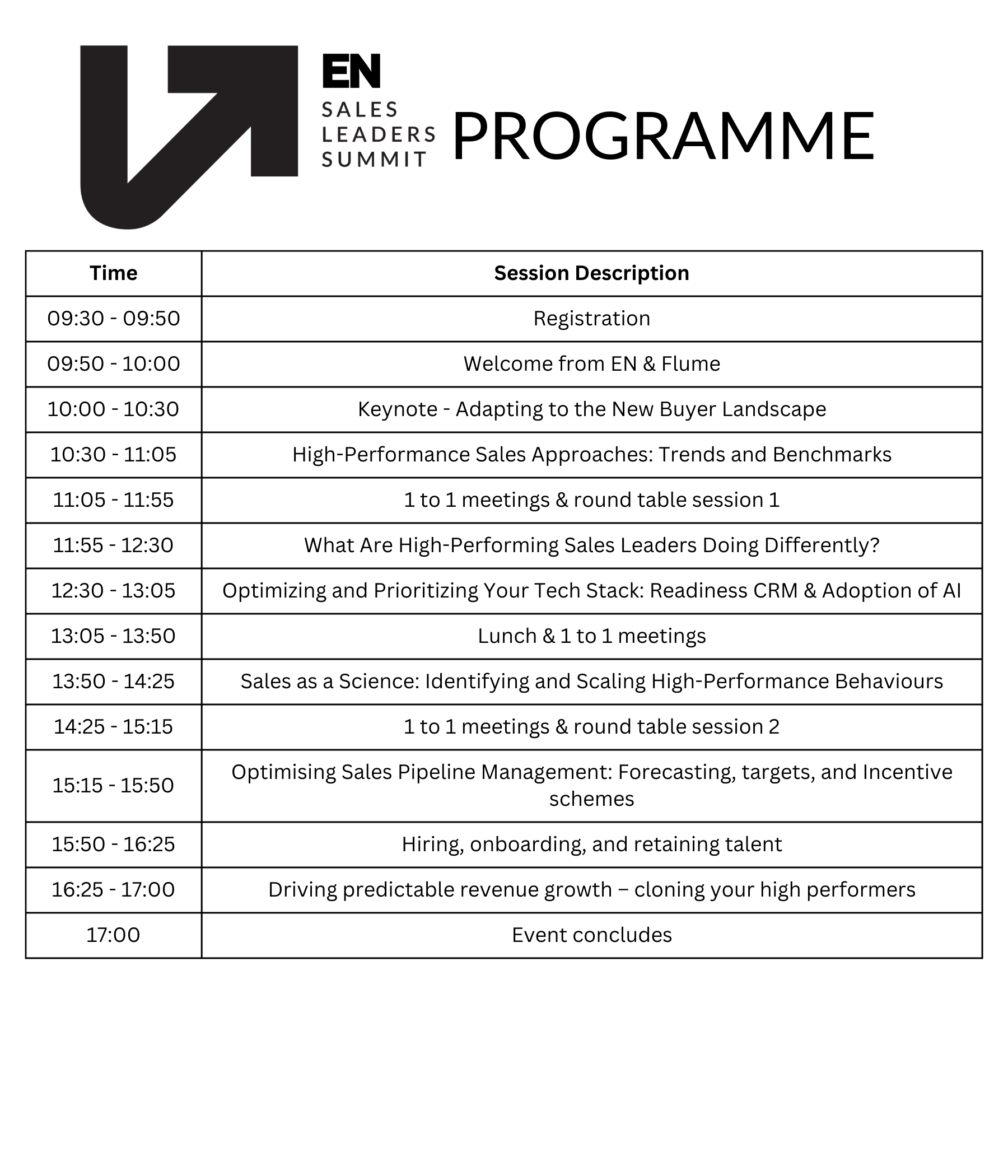 ENSLS Programme