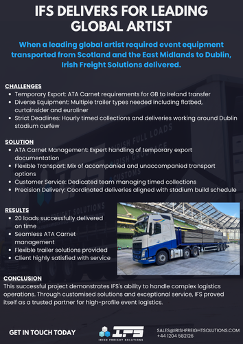 IFS - Swift Case Study