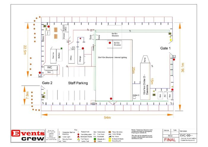 STEWARDING DOT PLANS
