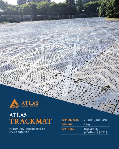 Atlas Trackmat
