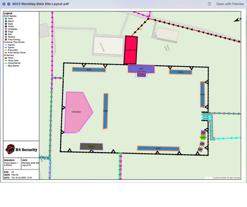 Queue Management Designs