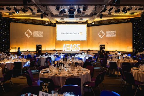 Dinners & Receptions