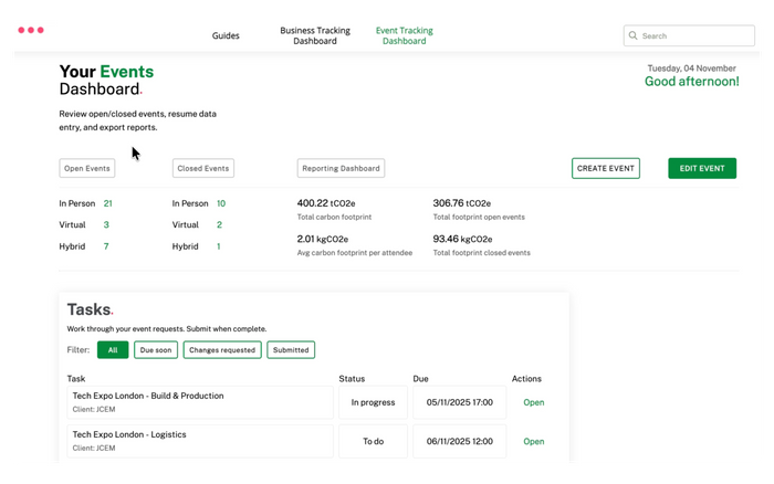 Scope Carbon Tracking Solutions