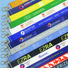 Eco-Friendly Printed RPET Lanyards