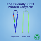 Eco-Friendly Printed RPET Lanyards