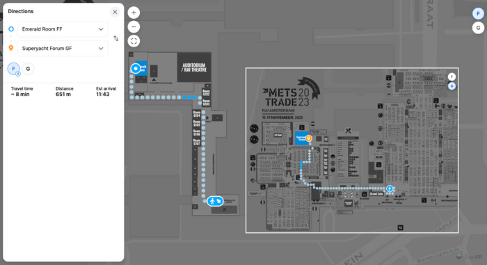 Wayfinding
