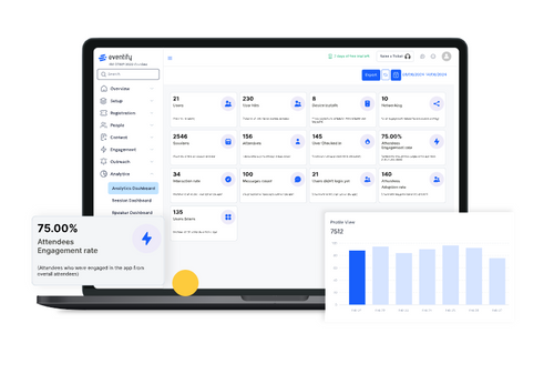 Event Analytics Software