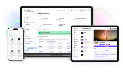 Meeting & Matchmaking