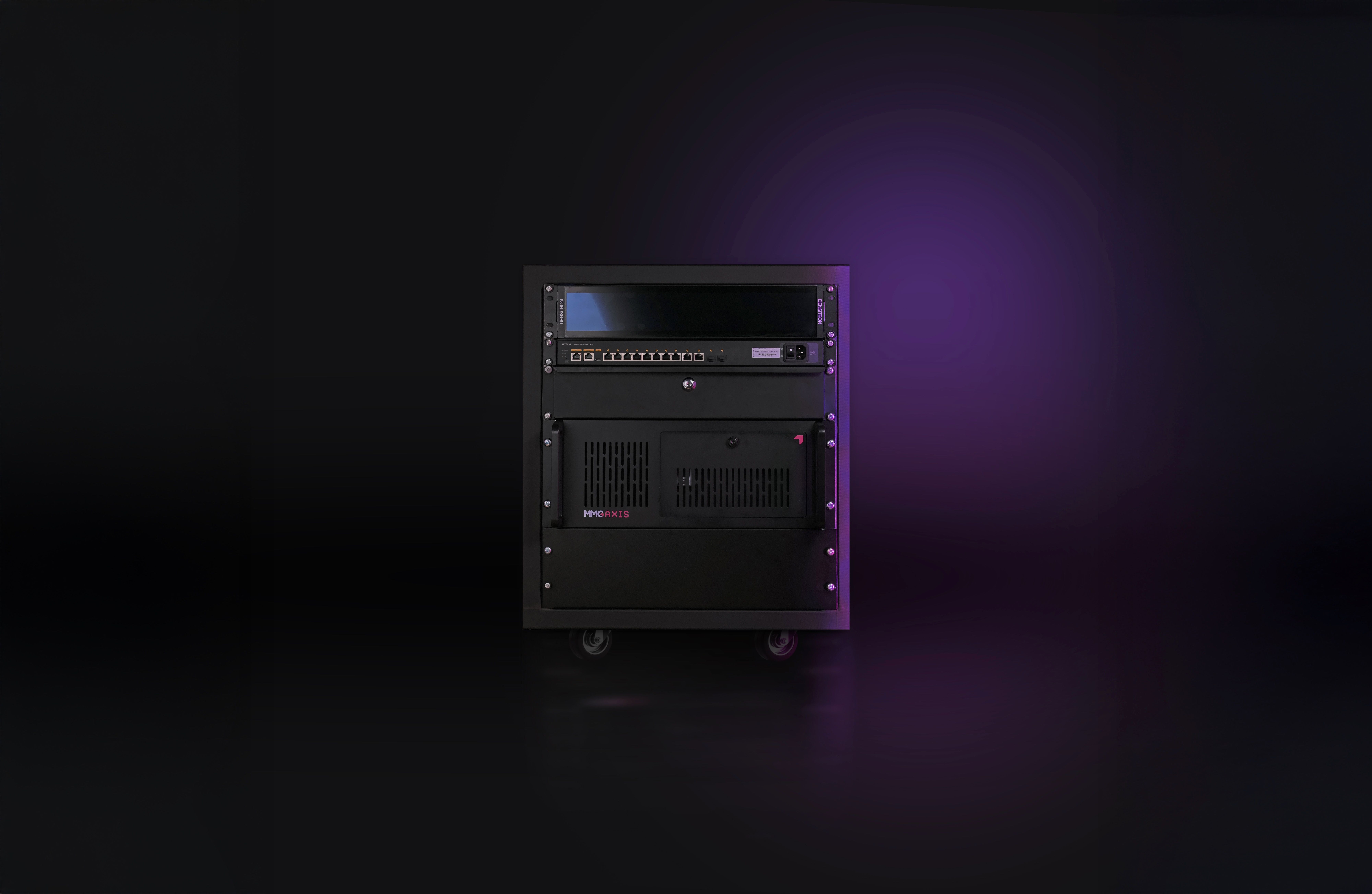 MMG Axis - What Does It Do For You?