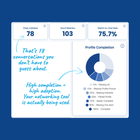 MatchPoint Networking Analytics