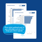 MatchPoint Networking Analytics