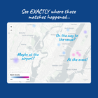 MatchPoint Networking Analytics