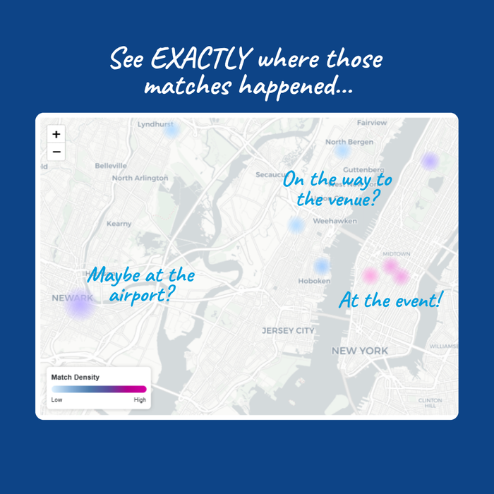 MatchPoint Networking Analytics