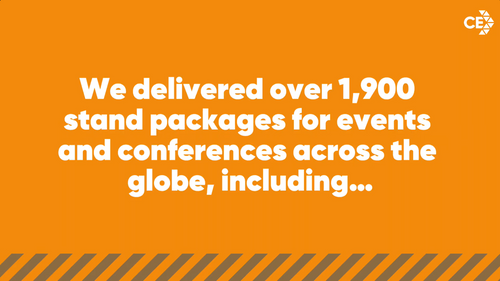 Project Highlight Reel