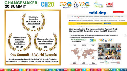 How Zoho Backstage helped Changemaker20 break world records