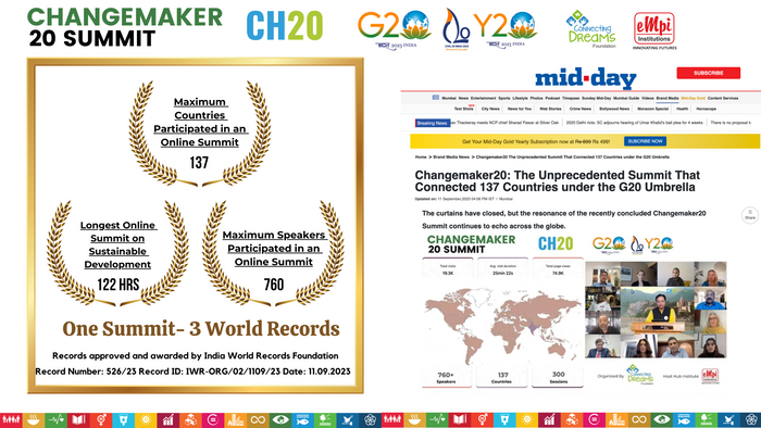 How Zoho Backstage helped Changemaker20 break world records